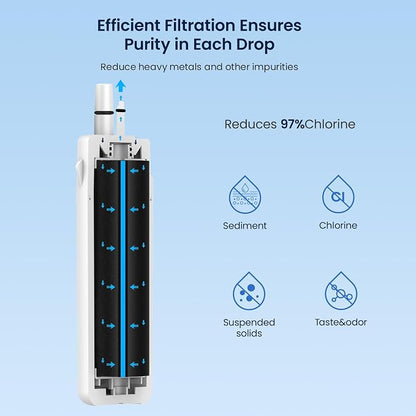 GLACIER FRESH EDR1RXD1 Water Filter Compatible with W10295370A, 4 Pack | WHR1RXD1, KAD1RXD1, Filter 1, W10295370, P4RFWB, P8RFWB2L, 46-9930, 46-9081 Refrigerator Water Filter