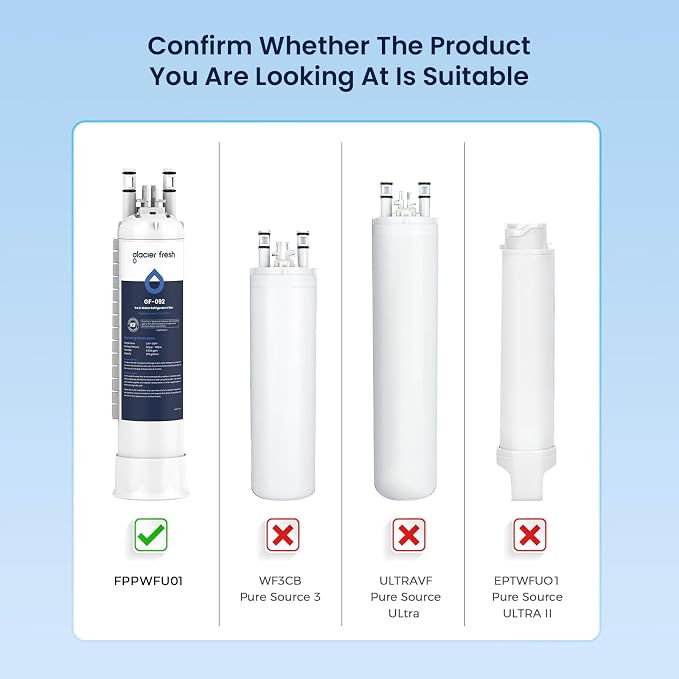GLACIER FRESH FPPWFU01 & PureAir AF-2 Water & Air Filter Replacement, 3+3 | Compatible with Frigidaire, Electrolux EPPWFU01, PureAdvantage PWF-1, FRGPAAF2, NSF 42 Certified