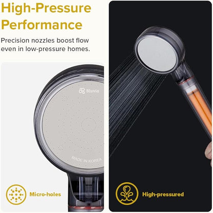 Bluvia Vitamin C Filtered Shower Head with Handheld High Pressure Handheld Shower Head with Filter