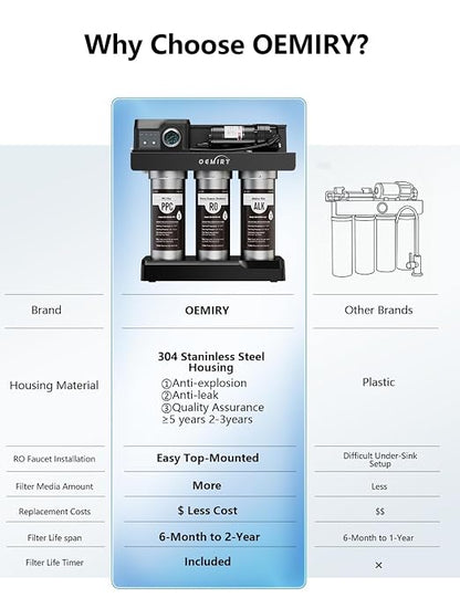 Stainless Steel 600 GPD Tankless Reverse Osmosis System, 9-Stage Alkaline Remineralization Under-Sink Water Filter, 2:1 Pure-to-Drain, Plug-in for Home, Kitchen, and RV