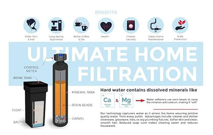Aqua True Blue Whole House Fluoride Removal Water Filter | Bone Char - 1.5 Cubic Ft + Manual Valve