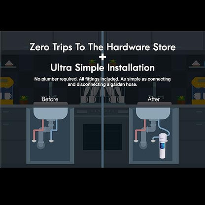 Under Sink Water FilterPod Water System High Speed Flow Rate 20,000 Gallon Capacity for Under Sink Homes, Offices, Kitchen, RV & More