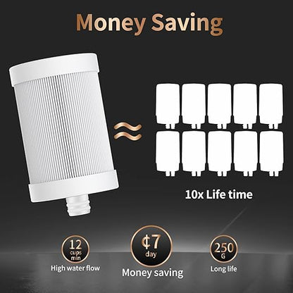 WINGSOL Stainless Steel Water Filter for Sink Faucet, NSF/ANSI 42&53, 360° Rotating Tap Purifier, Reduce Heavy Metals 99.6% Lead, Improve Taste, 250 Gallons Mineral pH+ Water, Reinforced Housing