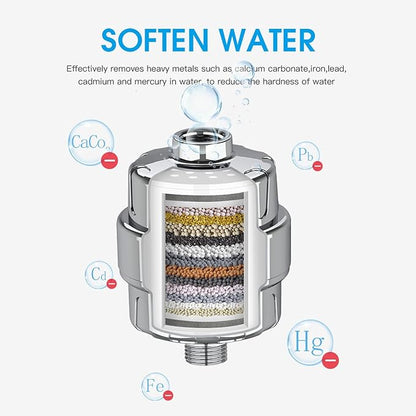 ACA 2Pcs 15 Stage Shower Filter Cartridge - Remove Chlorine Heavy Metals and Other Sediments, Reduces Dry Itchy Skin, Dandruff, High Output Hard Water Filter Replacement Cartridge (15 Stage-2)