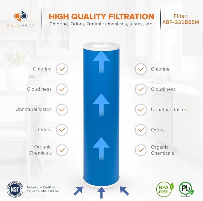 Aquaboon 5 Micron 20 x 4.5 Whole House Water Filter Replacement Cartridge Grabular Activated Carbon (GAG) for 1-Stage Water Filtration System 1 Pack