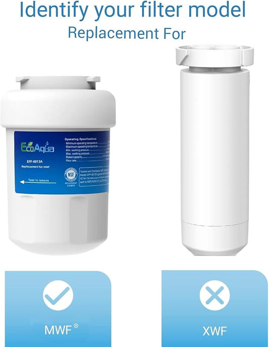 EcoAqua EFF-6013A Replacement Filter, Compatible with GE MWF SmartWater, MWFA, MWFP, GWF, GWFA, 46-9991, HDX FMG-1, WFC1201, GSE25GSHECSS, PC75009, RWF1060 Refrigerator Water Filter, 1 Pack | Replacement for SmartWater®, MWFA, MWFP, GWF, GWFA, 46-9991,...