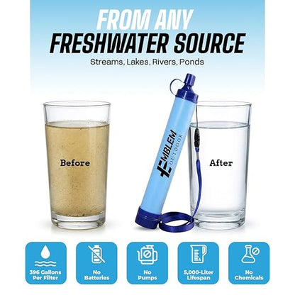 Portable Water Filter Straw, 4 Survival Water Straws to Purify Water When Camping, Hiking, Emergency & Disaster – 0.1 Micron Personal Water Filter | BPA-Free Hollow Fiber Emergency Water Filtration