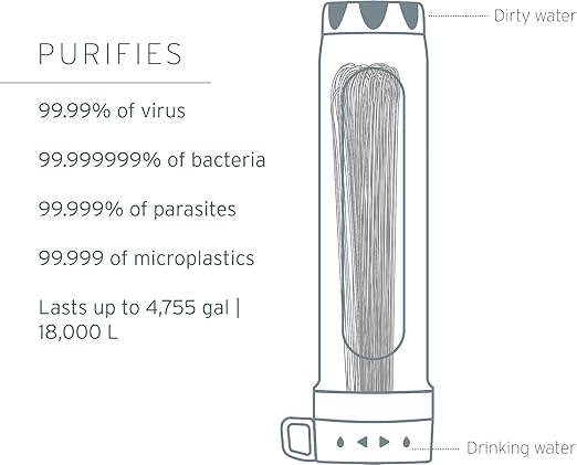 LifeStraw - Ultrafilter Membrane Water Purifier, Removes 99.99% Viruses, Bacteria, Parasites, 30L/hr Gravity Flow, 18,000 Liters Lifetime Capacity, B Corp Certified, Climate Neutral