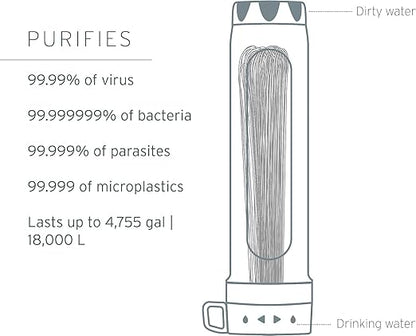 LifeStraw - Ultrafilter Membrane Water Purifier, Removes 99.99% Viruses, Bacteria, Parasites, 30L/hr Gravity Flow, 18,000 Liters Lifetime Capacity, B Corp Certified, Climate Neutral