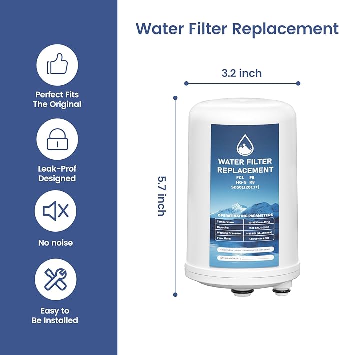 FC1 HG-N F8 Water Filter Replacement Cartridge Compatible with Enagic Leveluk K8, SD501 (2011+), JRIV 8-Plate Ionizer Machines Alkaline Water System, Pack of 2