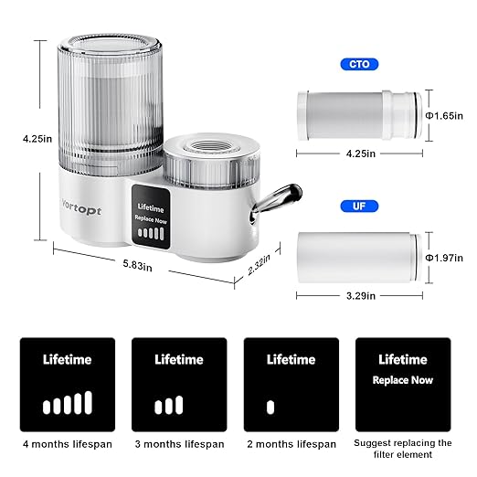 Vortopt Carbon Block Water Filter for Sink Faucet,NSF/ANSI 42 Certified Faucet Water Filter,with Display & 400 Gallon Capacity.