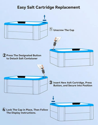 Salt System Cartridges - Hot Springs Cartridge Compatible with Freshwater Salt System Cartridge for Hot Tub and Spa Clubs, Each Lasts Up to 4 Months (2P)