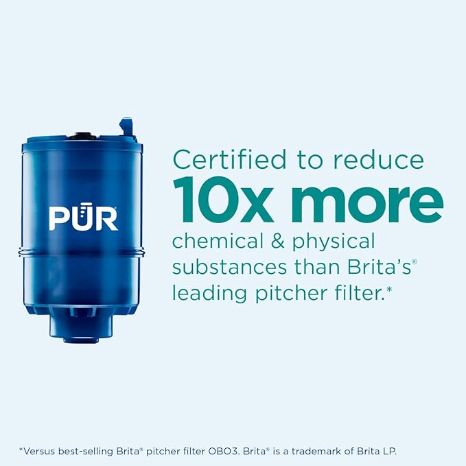 PUR Plus Mineral Core Faucet Mount Water Filter Replacement, 6 Pack for 18-Month Supply, Compatible Water Filter for Sink Faucet PUR Filtration Systems (RF-9999)