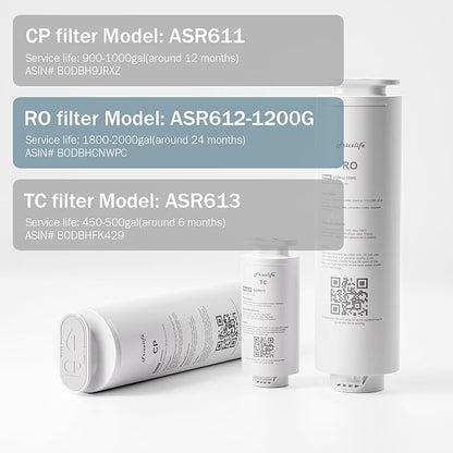 Frizzlife ASR612-1200G Replacement RO Filter Cartridge For PD1200 Reverse Osmosis System(2nd Stage)