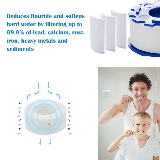 5 Pcs Sink Water Filter, Water Faucet Filter Cartridge Replacements, Faucet Water Filter, Removes Chlorine Fluoride Heavy Metals,Soften Hard Water