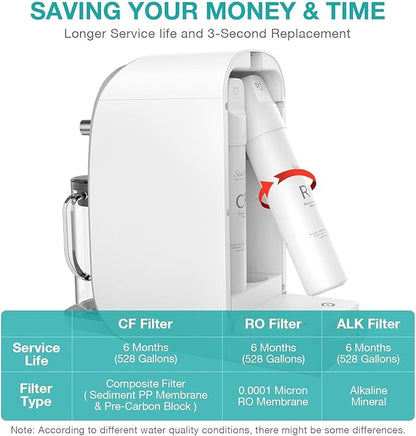 SimPure Y7T Series RO Filter Replacement Cartridge for Y7T, Y7T-A, Y7T-C, Y7T-BW-A, Y7T-BW-C, 6 Months Replacement Cartridge, 100 GPD (1 Pack)