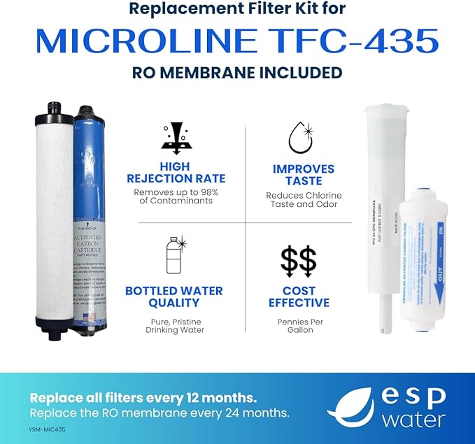 Microline TFC-435 Replacement Filter Kit – Complete with 50 GPD Reverse Osmosis Membrane, Genuine Components for Contaminant Reduction, Reduces Fluoride, Chlorine, and Arsenic V