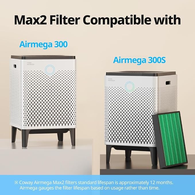 COWAY Airmega 300/300S Genuine Replacement Filter Set includes Max 2 HEPA and Activated Carbon, AP-1515-FP