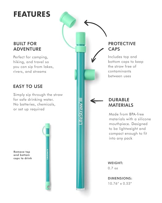 LifeStraw Sip Essential – Lightweight Water Filter Drinking Straw, Removes Bacteria, Parasites and Microplastics, Seaglass