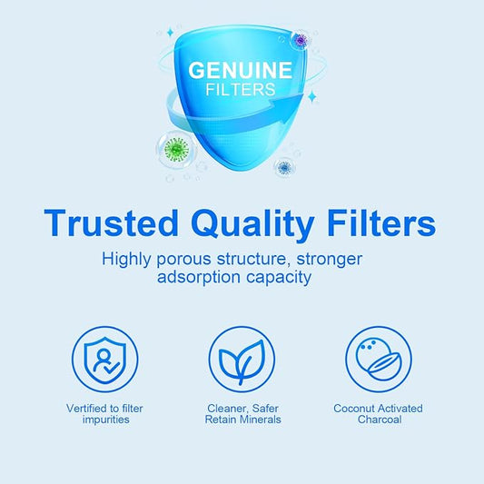 FPPWFU01 Water Filter Replacement Compatible with Frigidaire FPPWFU01 Water Filter, EPPWFU01, PurePour PWF-1, EPPWF01 PureAdvantage PWF-1 (3 PCS)