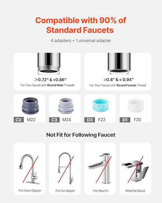 VEVOR Faucet Mount Water Filter, Horizontal Water Purifier for Sink Tap, Carbon Fiber Filters, Removes Chlorine Lead with 1 Filter, Fits Most Kitchen or Bathroom Faucets, Gray