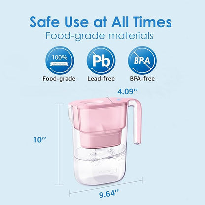 Waterdrop PT-05P Water Filter Pitcher with 4 Filters, 7-Cup Capacity, NSF Certified, 5X Longer Filter Life, Up to 800 Gallons, Fridge-Friendly Design, Reduces PFOA/PFOS and Chlorine, Pink