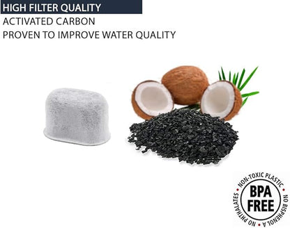 Keurig Compatible Replacement Charcoal Water Filter Cartridges - Designed for Keurig Classic 1.0 and 2.0 Coffee Makers Machines (12 Pack)