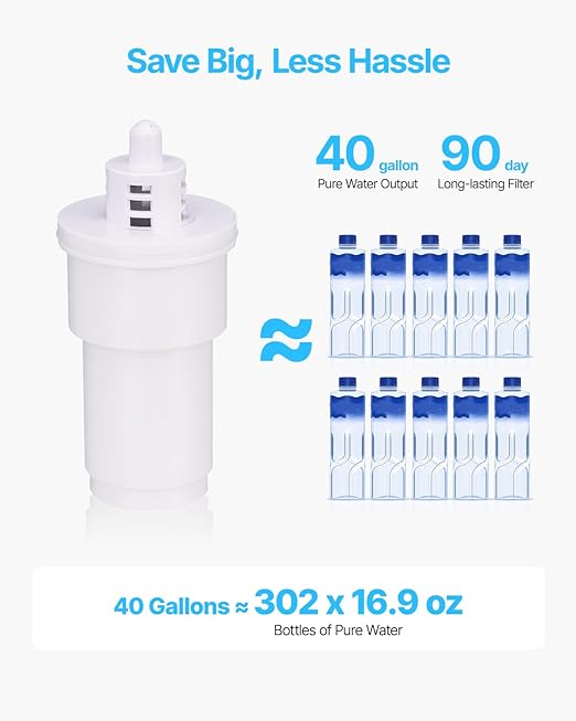 VEVOR Water Filter Pitcher, 9 Cup 5-Stage Water Filter Dispenser, Fast Filtration System with Filter Change Indicator, No BPA, Lasts 3 Months or 40 Gallons, Reduces Limescale, Lead, Chlorine, Odors