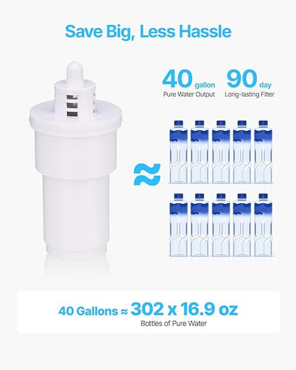 VEVOR Water Filter Pitcher, 9 Cup 5-Stage Water Filter Dispenser, Fast Filtration System with Filter Change Indicator, No BPA, Lasts 3 Months or 40 Gallons, Reduces Limescale, Lead, Chlorine, Odors