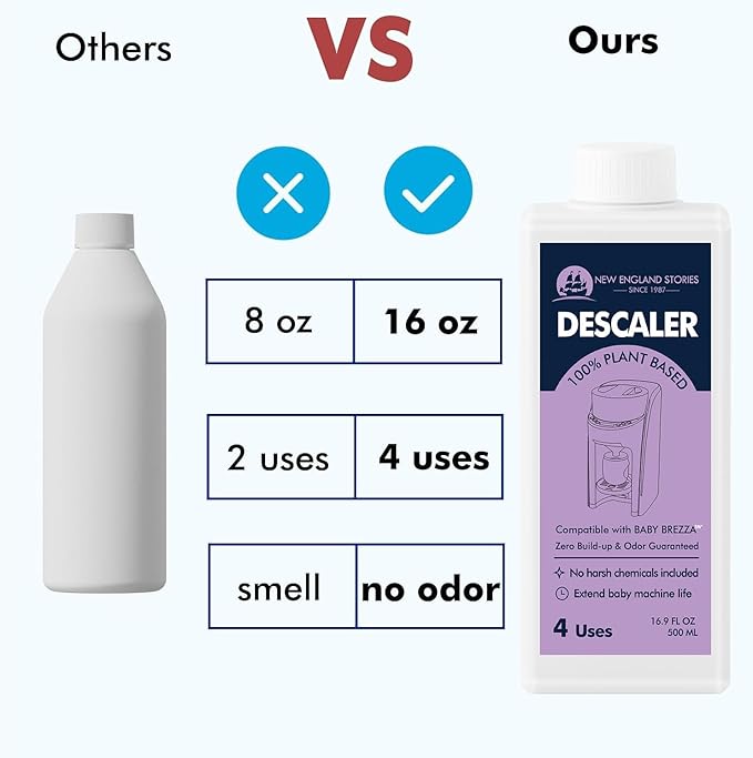 New England Stories Baby Brezza Compatible Descaler 33.8 Fl Oz, Universal Cleaner Solution for Baby appliances, Remove Build-up Extends Machine’s lifespan