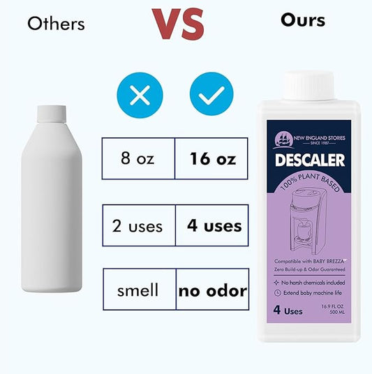 New England Stories Baby Brezza Compatible Descaler 33.8 Fl Oz, Universal Cleaner Solution for Baby appliances, Remove Build-up Extends Machine’s lifespan