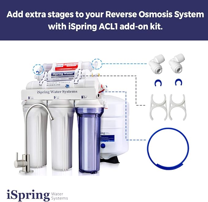 iSpring ACL1 RO Add-on Filter Kit For Standard Reverse Osmosis Systems, 1/4"