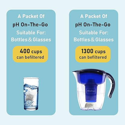 Alkaline Water Filter Pouch, 6 Pack, White, Portable, 416 Cup Capacity, Removes Toxins, Chlorine, Chemicals, Heavy Metals, pH 9+ - 20in1
