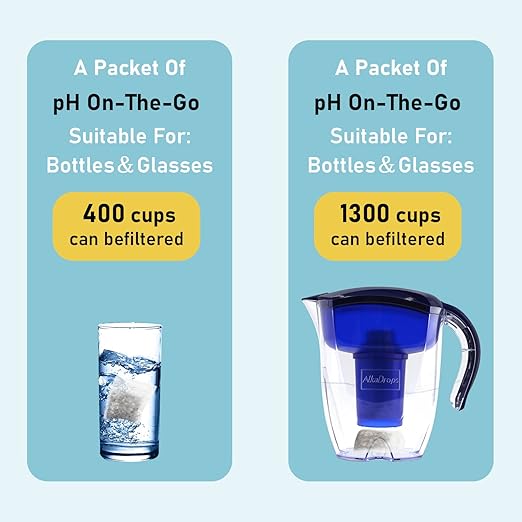 Alkaline Water Filter Pouch, 2 Pack, Portable, White, 20 oz, Increases pH, Removes Toxins, Reduces ORP, Softens Water, Enhances Taste and Smell, Made in USA