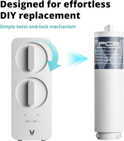VIOMI PCB Filter, Replacement for Vortex 6 & Vortex 8 Water Filter System, 24-Months Lifespan, Designed for Viomi Reverse Osmosis Water Filter Specifically