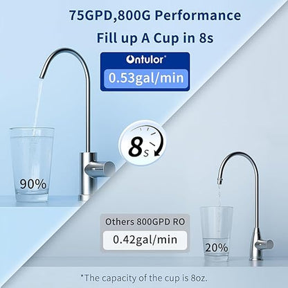 Ontulor S3OP Reverse Osmosis System 9 Stage Water Filter Reduces PFAS, PFOA/PFOS, TDS, Lead, Chlorine, Bad Taste & Odor NSF/ANSI 42 Certified TDS Meter Included（S3OP-with Tank System）