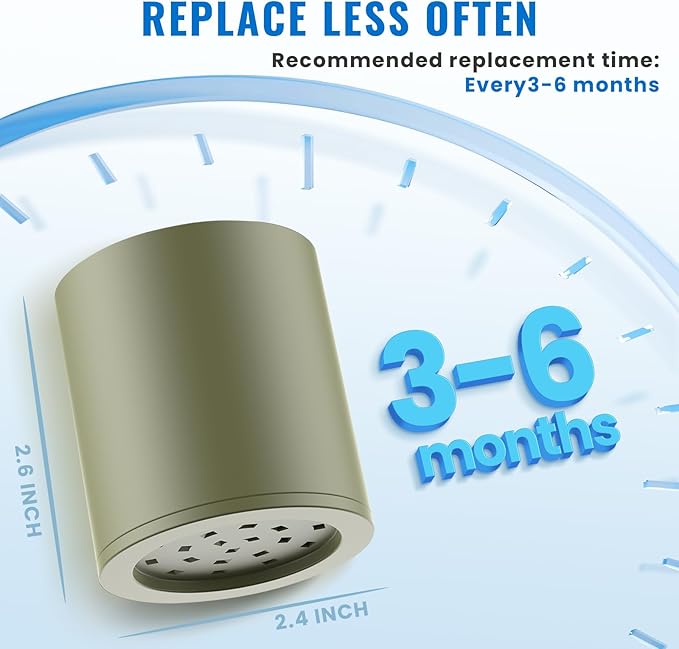 20-Stage Replacement Filter for Ryamen Shower Filter, Remove Heavy Metals, Chlorine & More – High Output, Enhanced Filtration for Healthier Skin and Hair, 3-Pack