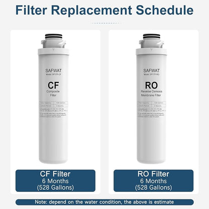 RO Filter Replacement Cartridge Compatible with SimPure Y7 Y7P-W Y7P-BW