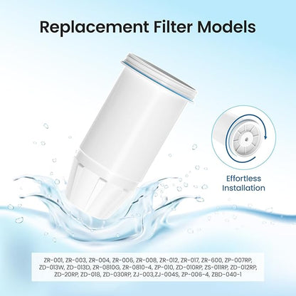Water Filter Replacement for zero Pitchers and Dispenser,fit for ZR-001 ZR-004 ZP-006 ZR-017 ZS-008 Filters, Multi-Stage Filter System Reduce Lead, Chromium, PFOA/PFOS and TDS, 4pack,by Cobectal