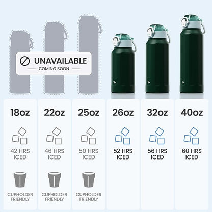 Konokyo FLOWPLAY 40oz Locking Push-Button Water Bottle with Silicone Spout,Leak-Proof,18/8 Stainless Steel Double-Wall Vacuum Insulated for Sports and Travel,BPA-Free,Dark Green