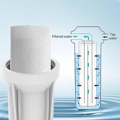 2 Pack Water Filter White Element 1.1" x 10",Sediment Water Filter Replacement Cartridge