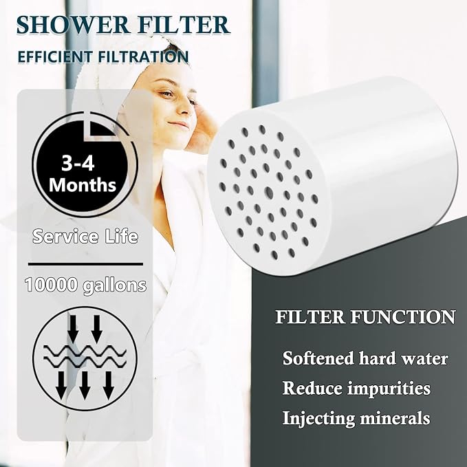 Water Filter Compatible with ‎Organic Jaguar Wall-mounted Shower head | Hard Water Remove Chlorine and Harmful Substances.and Dramatically Improves The Condition of Your Skin, Hair.2Pack.