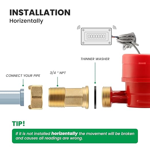 Watflow DN20 Water Meter 3/4" NPT, AWWA C712 Certification Gallon Water Flow Meter with Pulse Output, Cold and Hot Water Meter for Garden/Home/Apartment, Horizontal Install.