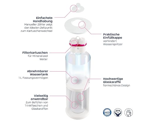 BWT Table Water Filter AQUAlizer Station | Advantage Pack with 2 Filter cartridges and Additional Glass Carafe