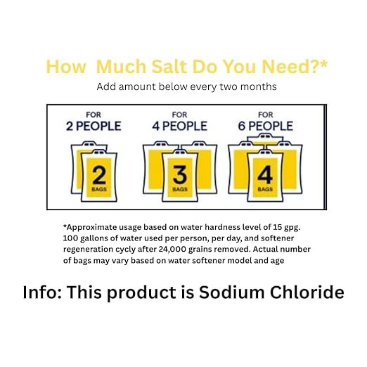 Clean and Protect Water Softener Salt Pellets 3-Pack 40 lb Bags 120 lbs Total Reduces Scale