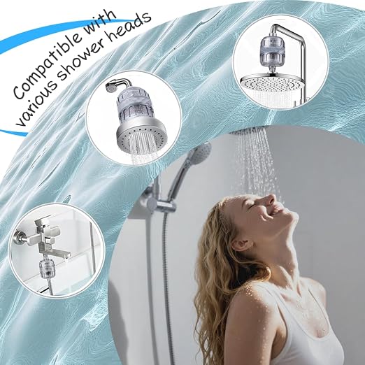 Shower Head Filter, 15-Stage Filtration System, Removes Chlorine & Heavy Metals, Softens Water for Smoother Skin & Hair, Universal Fit for All Shower Types (White) (HS-GLQ-001, Filter, GLQ001)