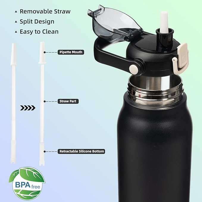 BJPKPK Insulated Water Bottles with Straw, 57 oz Sports Water Bottle with One-handed Opening Lid, BPA Free Leakproof Easy Carry Jugs, Flasks for Gym Sports Outdoors, Black