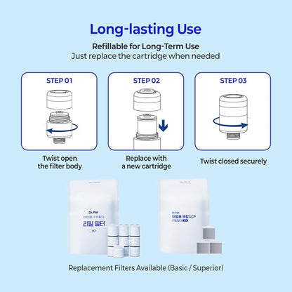Dr.Piel Superior Travel Shower Filter – Ultra-Compact & Lightweight Portable Shower Filter, NSF Certified, Advanced Filtration for Travel & Hotel Use