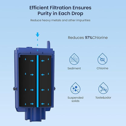 GLACIER FRESH NSF Certified Water Filter - Compatible with PUR® Filters RF9999® and RF-3375 - Replacement Faucet for All PUR® Systems - 6 Pack