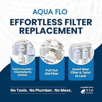 Aqua Flo Carbon Block Filter 1 Micron 41407009 – Quick-Change Replacement for Aqua Flo Platinum QCRO & QCUF 4-Stage Systems – Reduces Chlorine, Taste, Odor – Polishing or Pre-Filter Cartridge